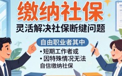 代缴社保如何避免风险？有哪些注意事项？
