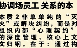 如何协调员工关系，员工关系管理有哪些技巧？