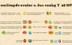 免征增值税政策中，都有哪些行业或商品享受优惠？详尽解读免征增值税范围！