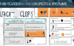 个人简历社会实践如何巧妙融入，社恐也能轻松展现真实自我？面试官最看重这些能力！