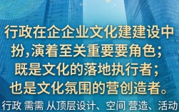 行政如何有效落地企业文化建设，避免形式化？企业文化建设方案怎么写？