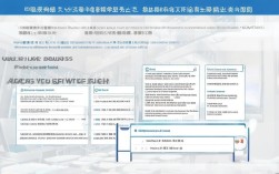 人社部有哪些证书？怎么查最新认可的证书名单？