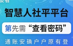 智慧人社密码忘了怎么找回？在线查询步骤是什么？