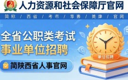 陕西省人事官网是哪个？陕西省人事考试网官方入口在哪找