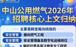 中山公用燃气招聘是真的吗，中山公用燃气招聘
