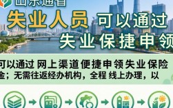 山东网上申请失业金，条件流程材料有哪些？