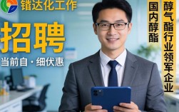 江苏怡达化工最新招聘信息有哪些？工资待遇及报名条件