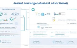 个人开票具体包括哪些类型和项目？如何辨别合法开票？