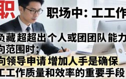 领导不给增加人手怎么办？如何巧妙沟通要人手不被拒绝？