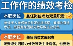 兼任岗位的绩效考核指标该怎么设计才合理？