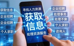 手机上怎么快速找到靠谱的人力资源服务？