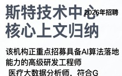 李斯特技术中心招聘，李斯特技术中心招聘待遇怎么样