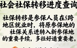 社保转移进度怎么查？线上线下查询渠道有哪些？
