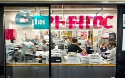 快印店人员招聘，具体职位和要求有哪些？薪资待遇如何？