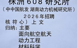 株洲608研究所招聘，株洲608研究所最新招聘条件及待遇
