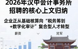 汉中会计事务所招聘，汉中会计事务所招聘多少钱