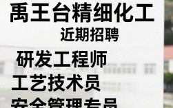 禹王台精细化工招聘信息，禹王台精细化工招聘哪里找