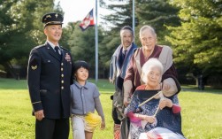 烈属政策涵盖哪些具体人员？界定标准及福利待遇详解？