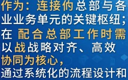 HR如何高效配合总部跨部门工作并推动落地？