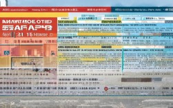 南京建设发展集团有限公司招聘什么岗位？薪资待遇如何？