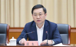 如何与新领导沟通调岗意愿？实用技巧有哪些？
