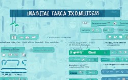 哪些医疗服务项目可以享受免税优惠，具体有哪些类别和条件？