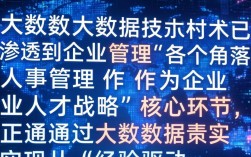 人事管理如何用大数据优化招聘与绩效？大数据在人事管理中的应用有哪些？