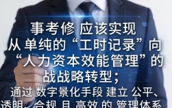 人事考勤应该