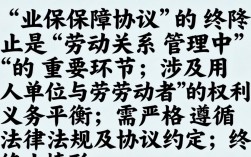 就业保障协议怎么终止？协议终止流程和条件有哪些？