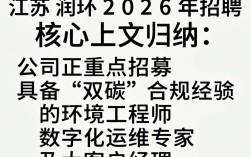 江苏润环招聘是真的吗？江苏润环招聘官网