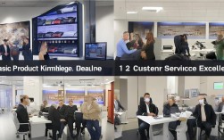 经销商培训如何深入？探究四个层次提升策略之谜？