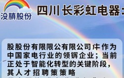 四川长虹电器股份有限公司招聘吗？四川长虹最新招聘信息在哪看