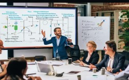 如何招聘保险人员?找渠道、筛简历、谈薪资有哪些技巧?