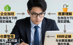 小型企业加班常态化，员工该如何平衡工作与生活？