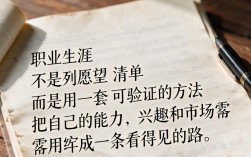 职业生涯怎么写，职业生涯规划书怎么写？