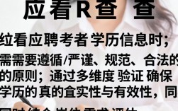 HR如何高效验证应聘者学历真伪？有哪些实用方法？