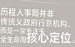 历程人事局是什么，历程人事局