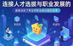 人事考试网服务平台怎么登录？人事考试网官方入口