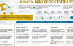 人社部哪些证书值得考?含金量高、易就业的有哪些?