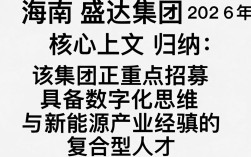 海南盛达集团招聘是真的吗，海南盛达集团招聘