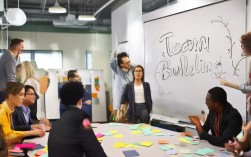 如何通过有效策略全面提升团队建设，打造高效协作团队？