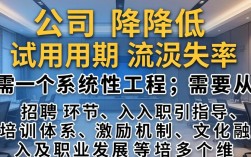 公司如何合法有效降低员工试用期离职率？