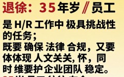 HR如何合法合规辞退35岁员工，规避年龄歧视风险？