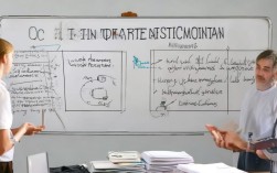 QC主要工作内容概述及流程梳理要点，如何高效撰写？