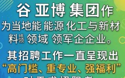 府谷亚博集团招聘，府谷亚博集团最新招聘职位及薪资待遇