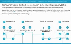 薪酬管理软件选型时常见问题有哪些?