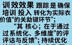 培训效果跟踪怎么做才能确保培训真正落地见效？