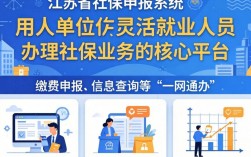 江苏社保如何申报系统？操作步骤和注意事项是什么？