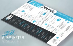 投标员简历撰写要点有哪些？投标专员简历模板如何定制？