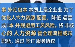 什么是人事外包？人事外包服务包含哪些内容